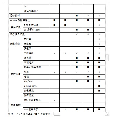 尊龙凯时(中国)人生就是搏!