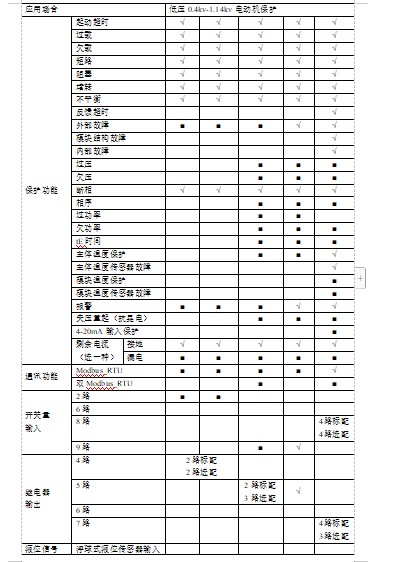 尊龙凯时(中国)人生就是搏!