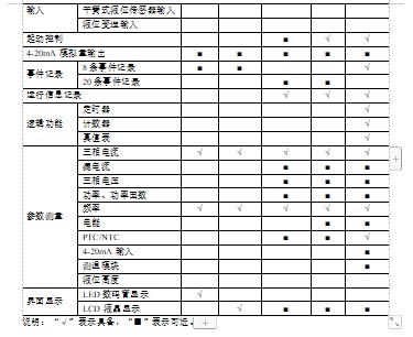 尊龙凯时(中国)人生就是搏!