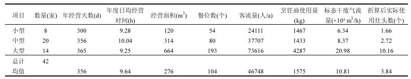 尊龙凯时(中国)人生就是搏!