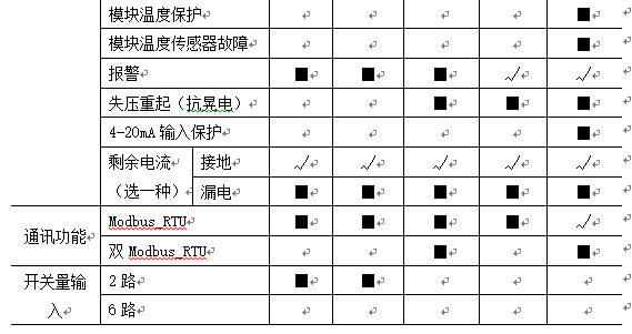 尊龙凯时(中国)人生就是搏!