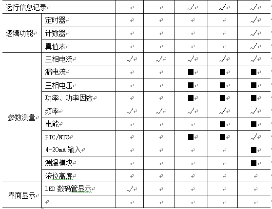 尊龙凯时(中国)人生就是搏!