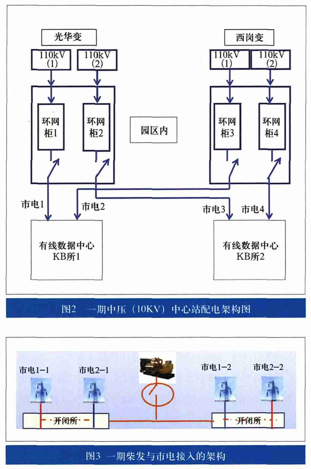 尊龙凯时(中国)人生就是搏!