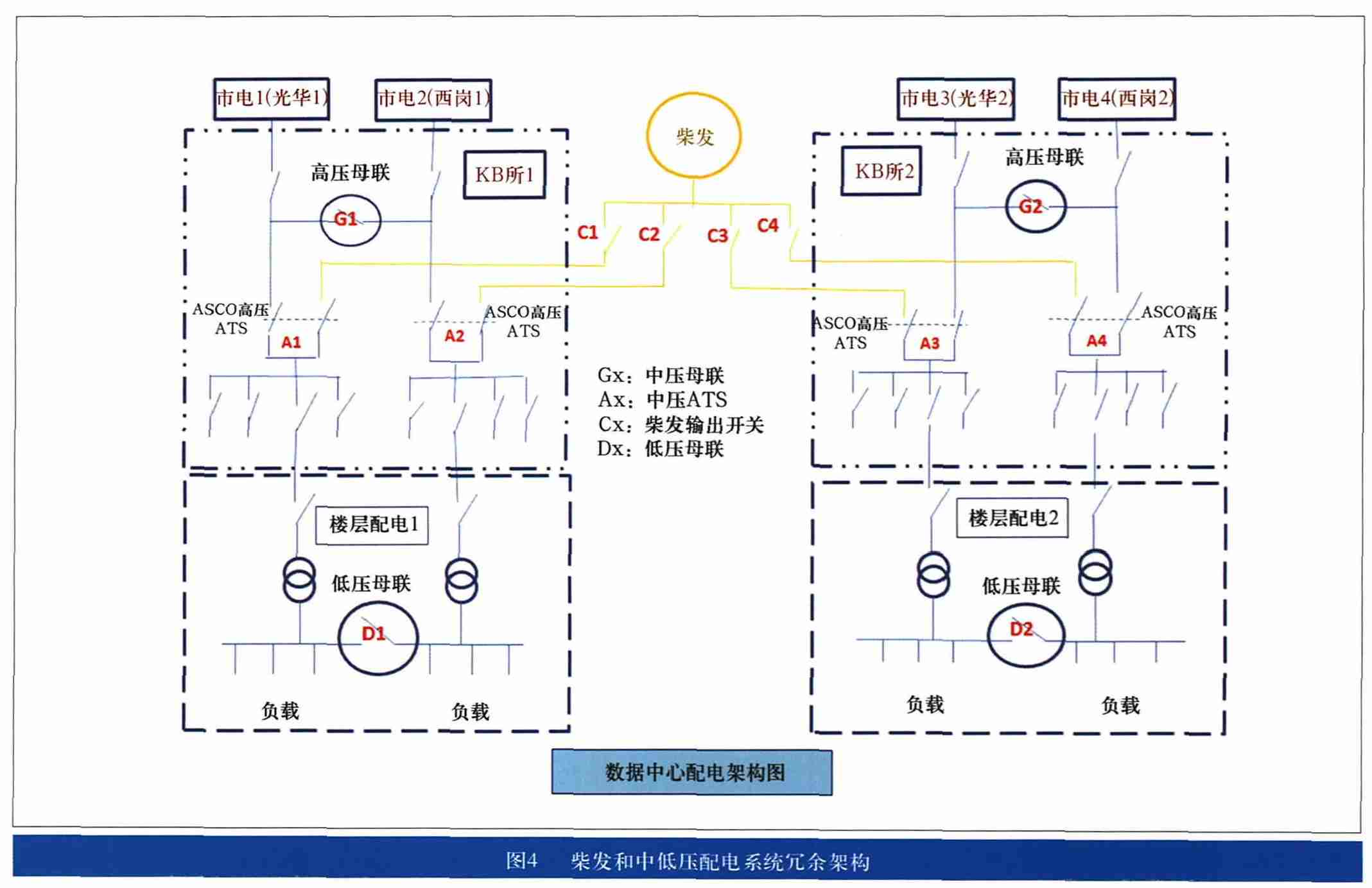 尊龙凯时(中国)人生就是搏!