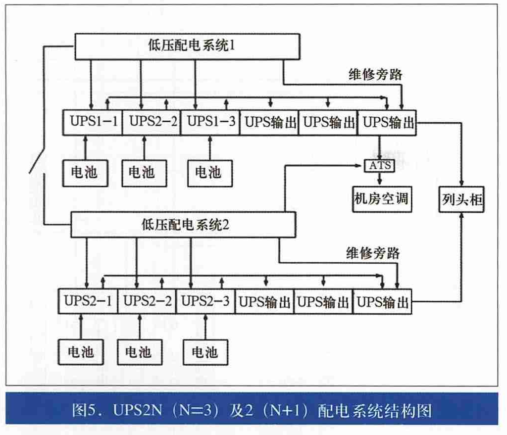 尊龙凯时(中国)人生就是搏!