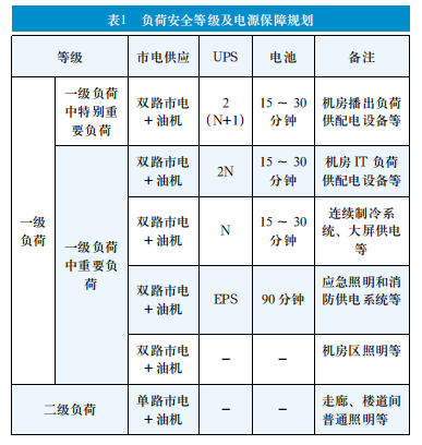 尊龙凯时(中国)人生就是搏!