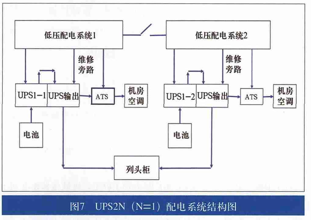 尊龙凯时(中国)人生就是搏!