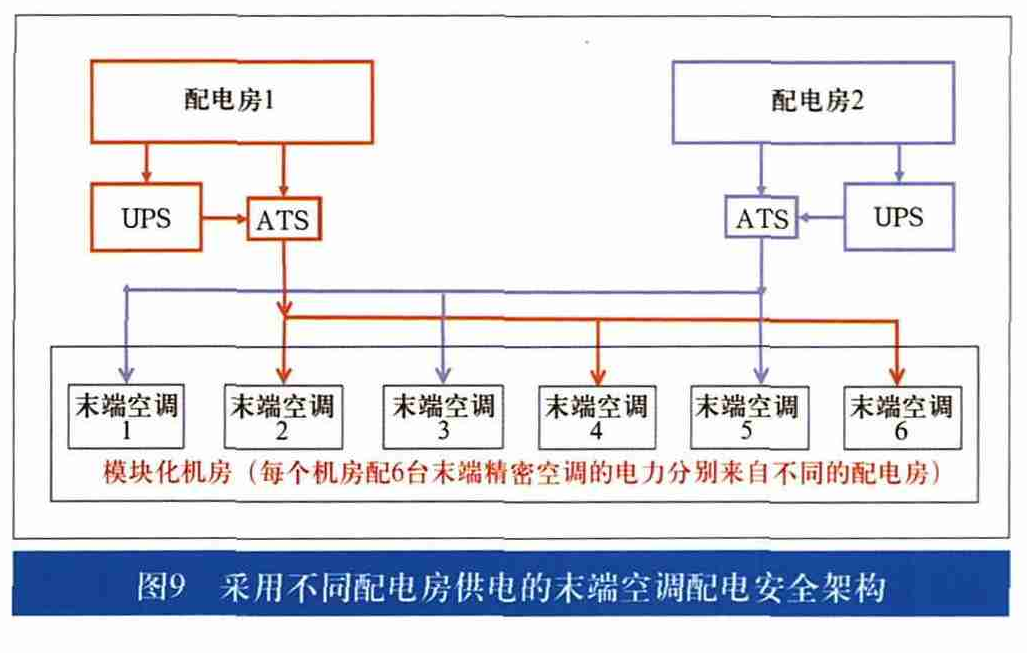 尊龙凯时(中国)人生就是搏!