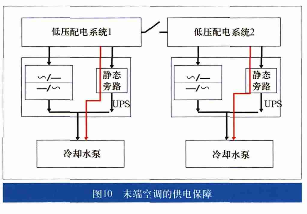 尊龙凯时(中国)人生就是搏!