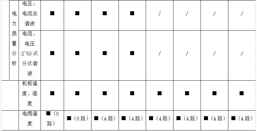 尊龙凯时(中国)人生就是搏!