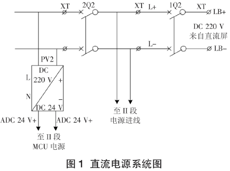 尊龙凯时(中国)人生就是搏!