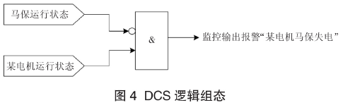 尊龙凯时(中国)人生就是搏!