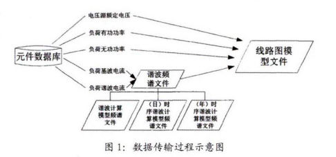 尊龙凯时(中国)人生就是搏!
