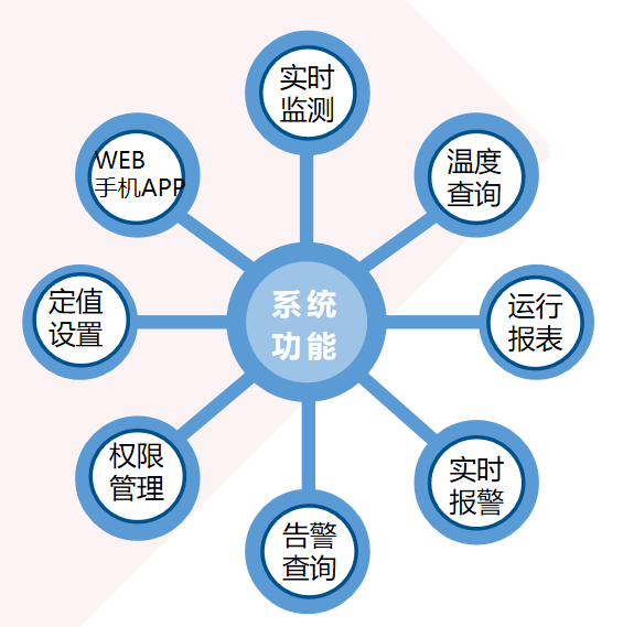 尊龙凯时(中国)人生就是搏!