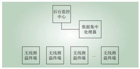尊龙凯时(中国)人生就是搏!