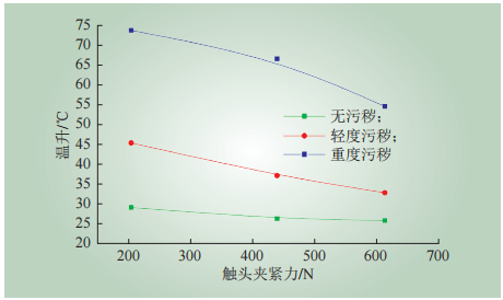 尊龙凯时(中国)人生就是搏!