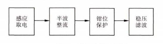 尊龙凯时(中国)人生就是搏!