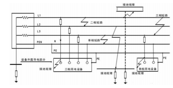 尊龙凯时(中国)人生就是搏!