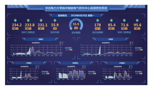 尊龙凯时(中国)人生就是搏!