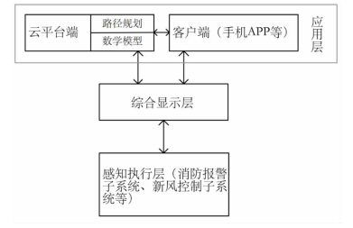 尊龙凯时(中国)人生就是搏!