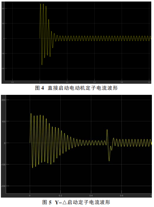 尊龙凯时(中国)人生就是搏!