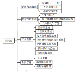 尊龙凯时(中国)人生就是搏!