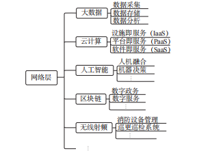 尊龙凯时(中国)人生就是搏!