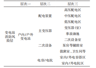 尊龙凯时(中国)人生就是搏!