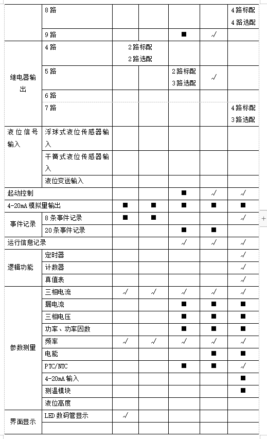 尊龙凯时(中国)人生就是搏!