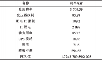 尊龙凯时(中国)人生就是搏!