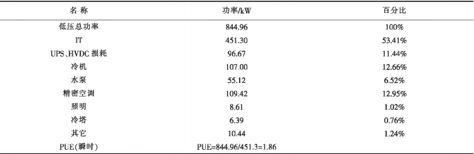 尊龙凯时(中国)人生就是搏!
