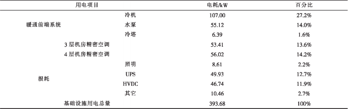 尊龙凯时(中国)人生就是搏!