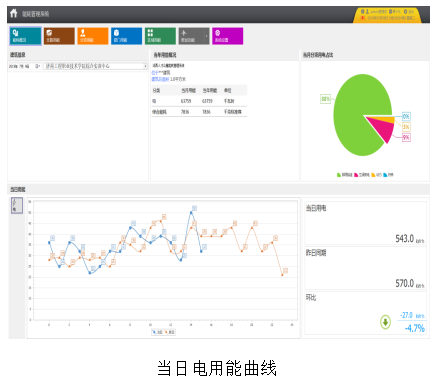 尊龙凯时(中国)人生就是搏!