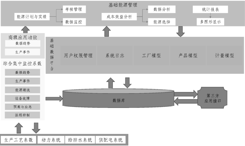尊龙凯时(中国)人生就是搏!