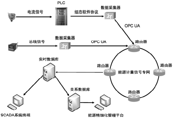 尊龙凯时(中国)人生就是搏!