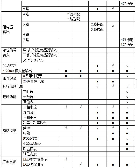 尊龙凯时(中国)人生就是搏!