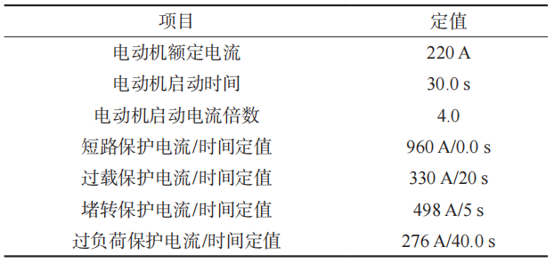 尊龙凯时(中国)人生就是搏!