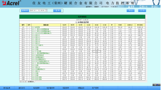 尊龙凯时(中国)人生就是搏!