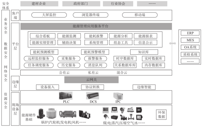 尊龙凯时(中国)人生就是搏!
