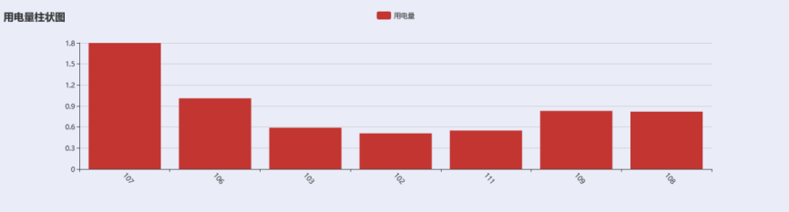 尊龙凯时(中国)人生就是搏!