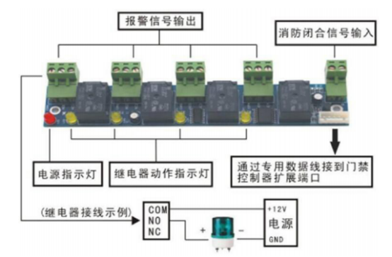 尊龙凯时(中国)人生就是搏!