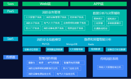 尊龙凯时(中国)人生就是搏!