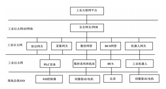 尊龙凯时(中国)人生就是搏!