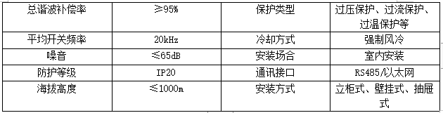 尊龙凯时(中国)人生就是搏!