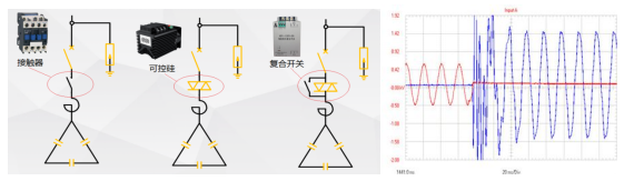 尊龙凯时(中国)人生就是搏!