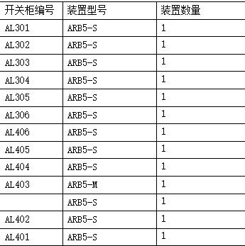 尊龙凯时(中国)人生就是搏!