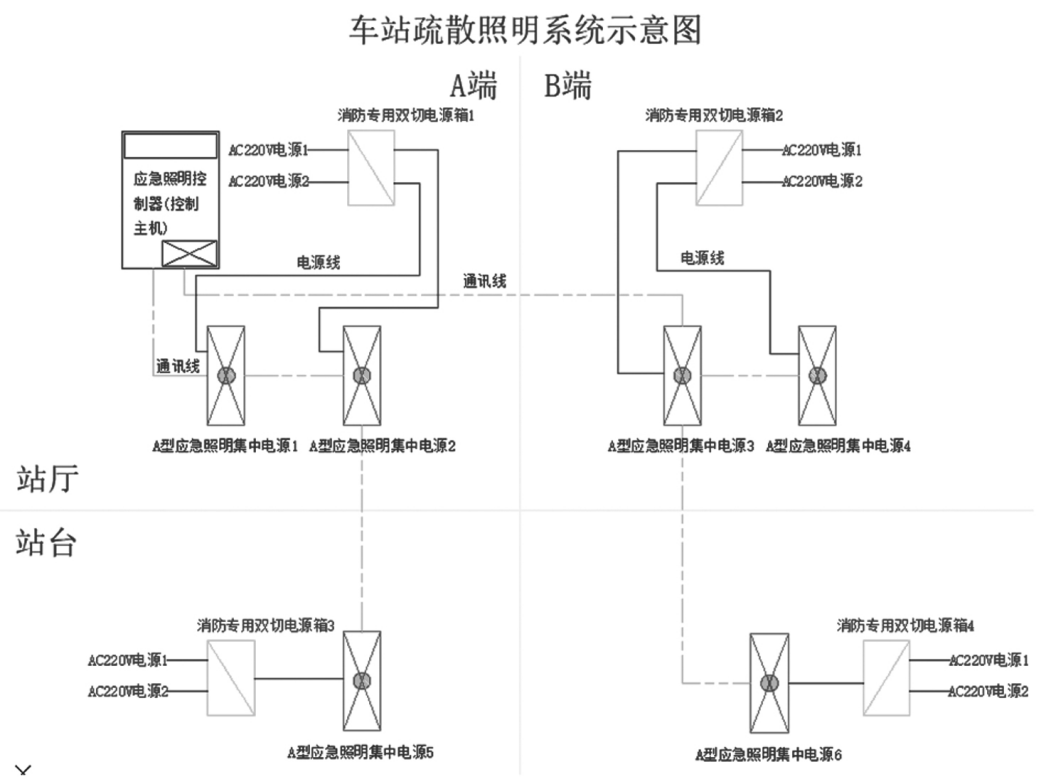 尊龙凯时(中国)人生就是搏!