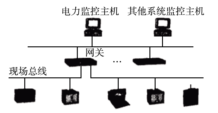 尊龙凯时(中国)人生就是搏!