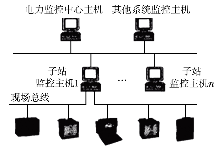 尊龙凯时(中国)人生就是搏!