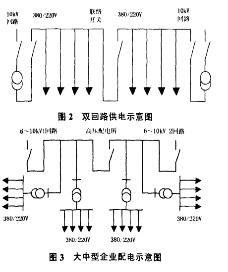 尊龙凯时(中国)人生就是搏!